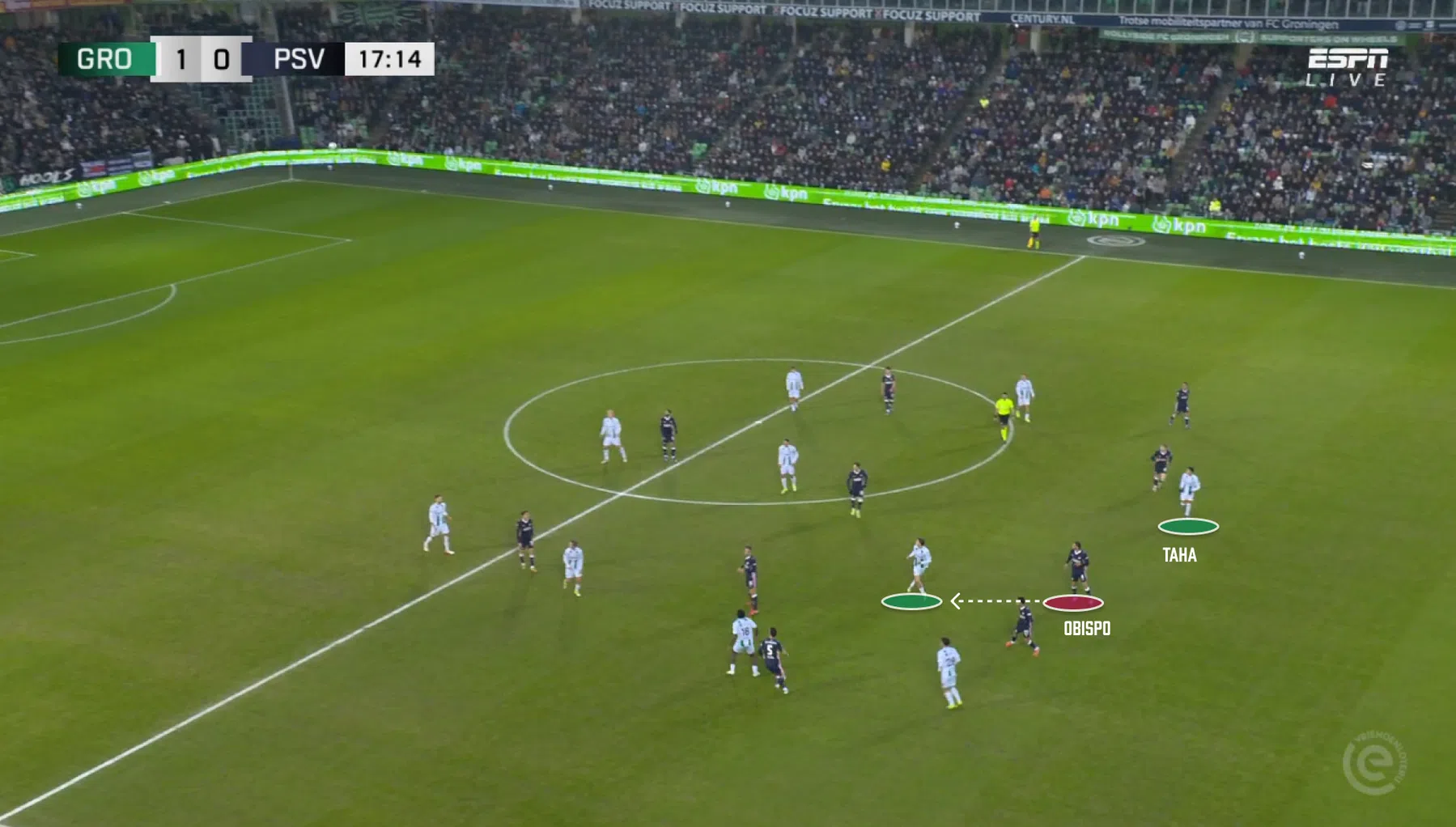 Ondersteunend beeld bij het artikel